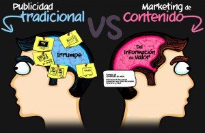Marketing de contenidos vs Marketing Tradicional