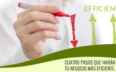 Cuatro pasos que harán tu negocio más eficiente.