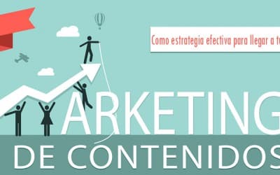 Marketing de Contenidos como estrategia efectiva para llegar a tus clientes