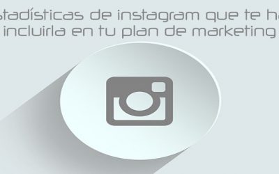 5 Estadísticas de instagram que te harán incluirla en tu plan de marketing