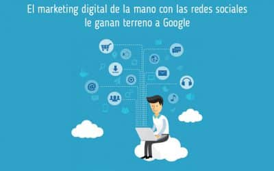 Marketing digital de la mano con las redes sociales le ganan terreno a Google