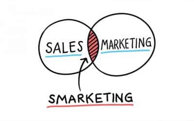 Smarketing ¿qué es? ¿Para que sirve? ¿Cuáles son sus beneficios?